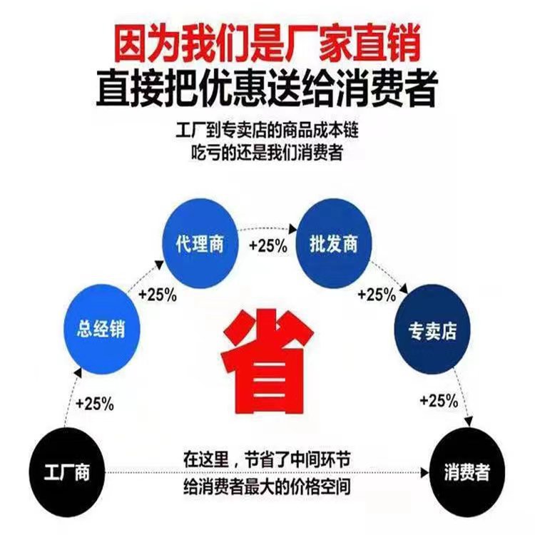 微信图片_202207051706402