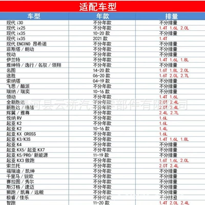 26300-35505 Is Suitable for Kia Oil filter