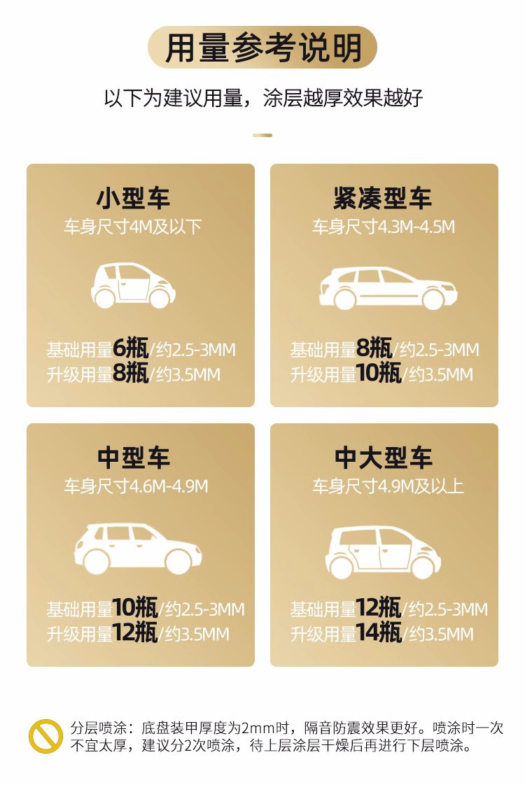 ICL快干防锈粒粒胶详情13.jpg