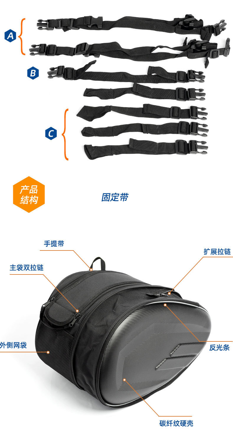 Motorcycle Saddle Bag, Helmet Bag, Waterproof Rear Seat Side Bag, Hanging Bag, Pannier Bag, Long-Distance Motorcycle Travel Luggage Bag, Motorcycle Equipment