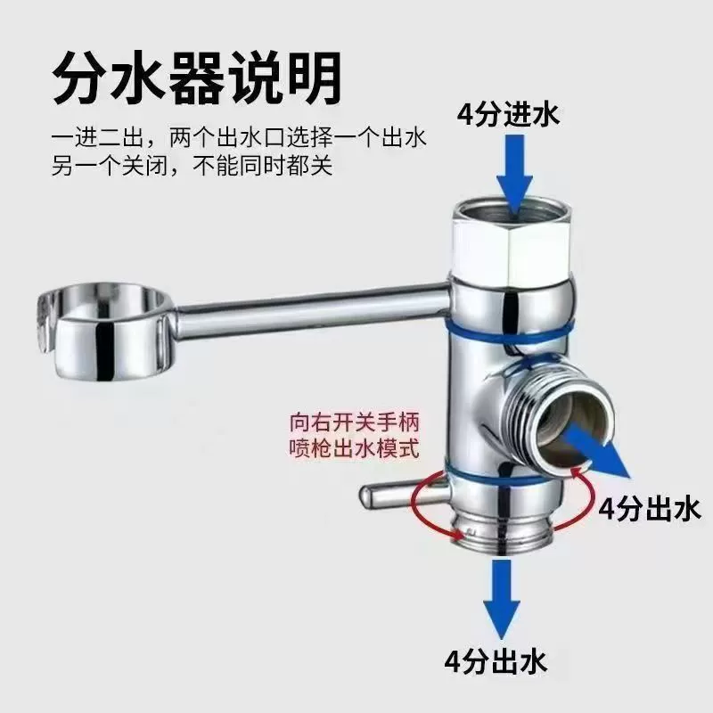 Туалет компаньон 4 очка ручной поворот два в одном
