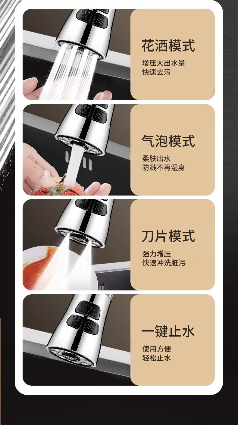 Kitchen faucet extender, universal rotatable, household filtration and water purification three-position scratch-off splash-proof head faucet connector undefined