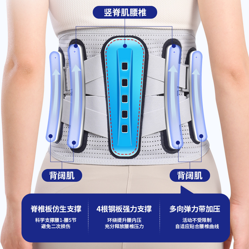腰椎椎間板ヘルニア、腰椎の負担、膝の痛み、男性と女性のための専用ケア、長時間座りがちな方のための医療用腰ベルト|undefined