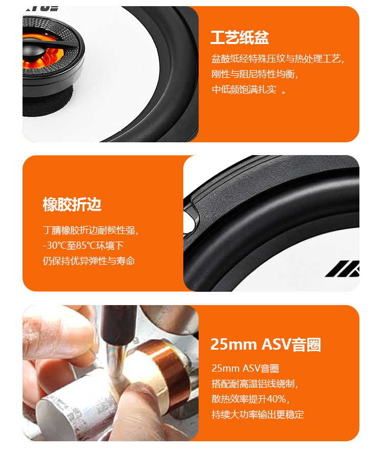 Factory wholesale high-power 6.5inch coaxial speaker car audio door speaker universal car speaker