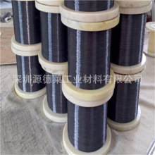 ��⁾� ������⁺Ͻ�ӛ���� �M���͸ߜ��⁺Ͻ�ӛ���z0.05~0.8mm
