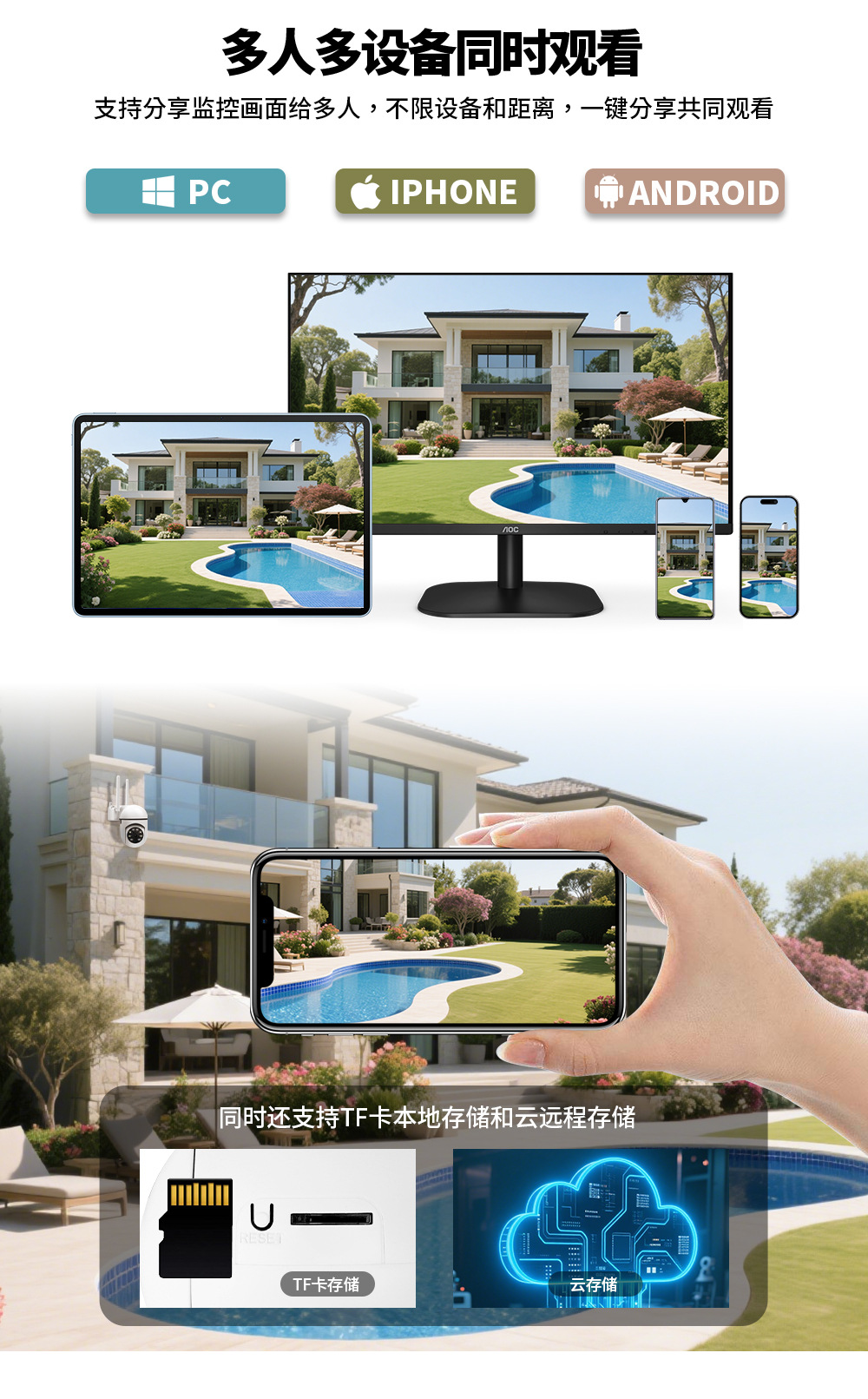Home camera 360 degree, night vision, wireless WiFi