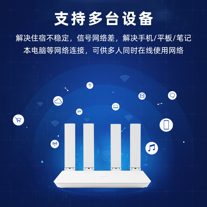 クロスボーダー専用5gカードルータギガ家庭用wifiルータ4g 5g携帯無線ルータ|undefined