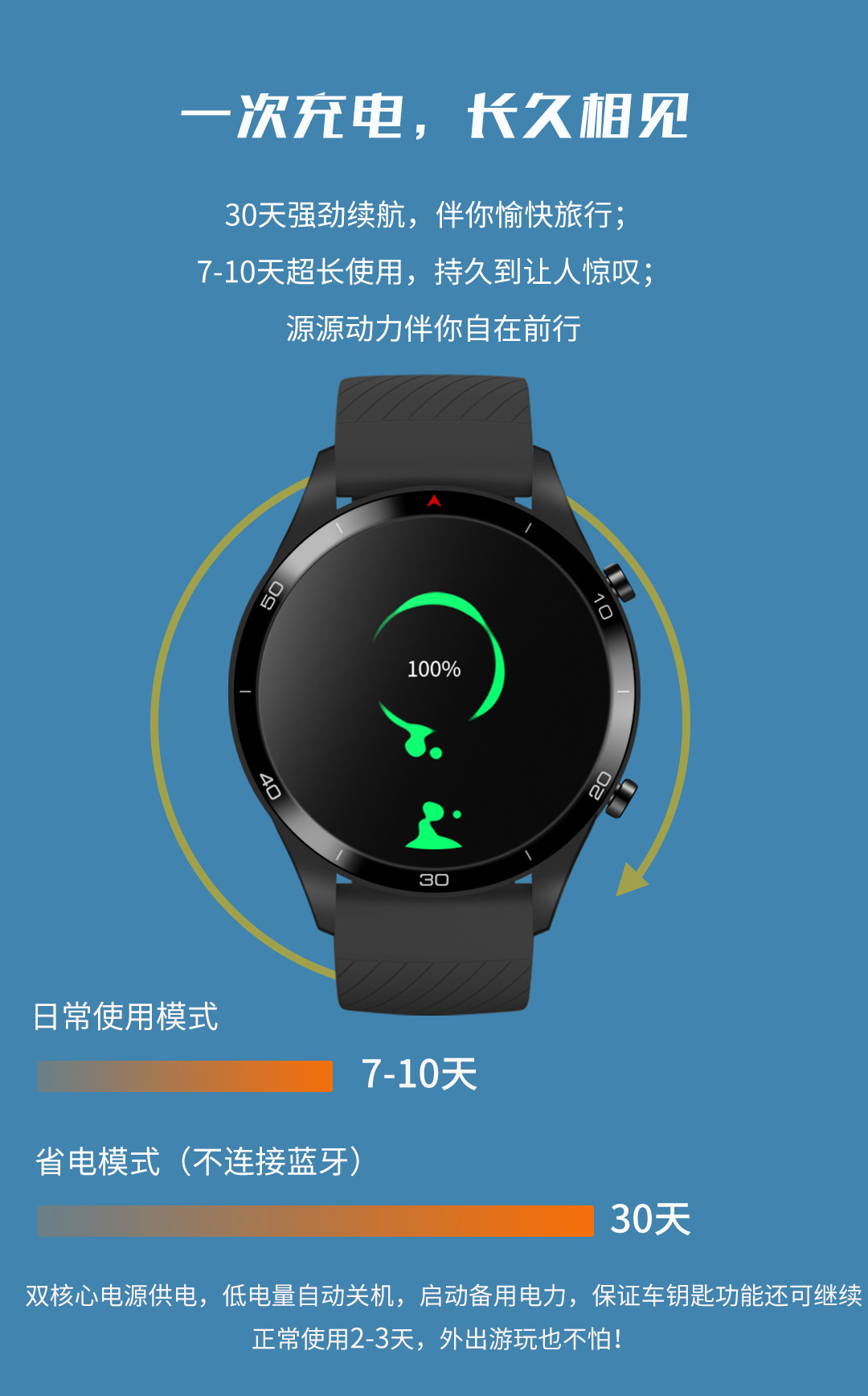 Lexe Smart Watch Car Key Control Universal Car Key Car Key Watch Integrated Car Key