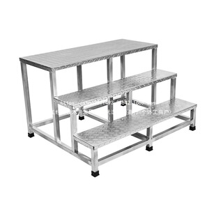 �ݴ�ƽ̨̨�A̤���ݵǸ����ݵʿ��ƄӰ��\���������S�d�ع��I�F