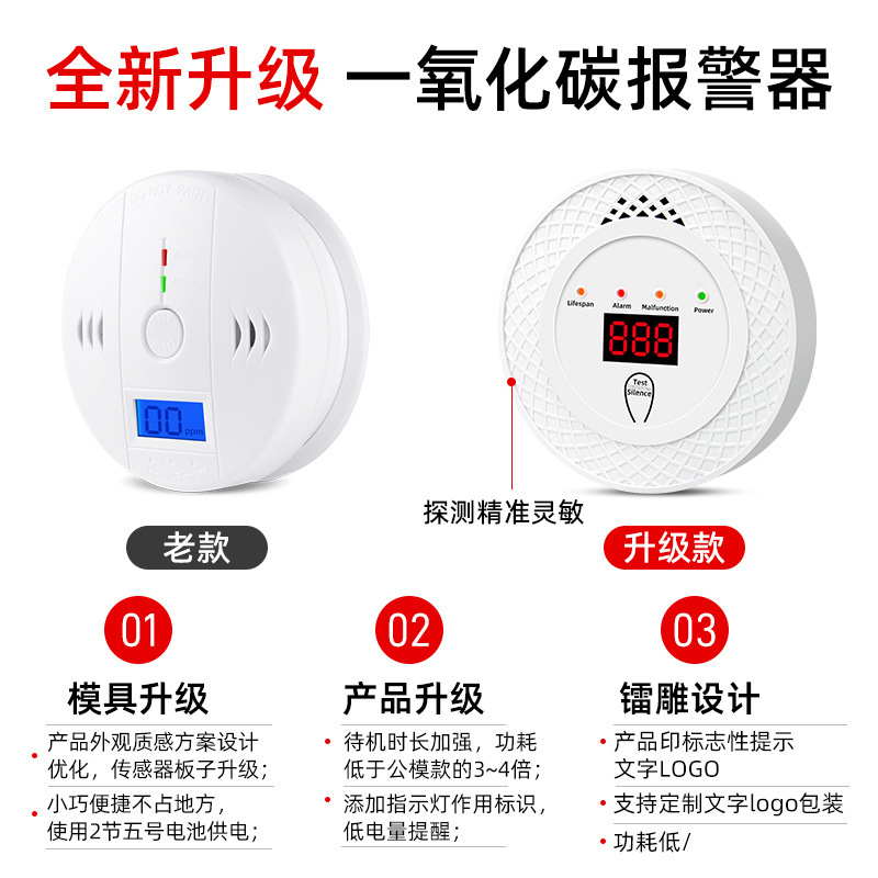 越境貿易 一酸化炭素警報器 室内家庭用独立型 一酸化炭素検知器 CO検知器|undefined