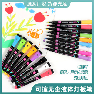 LED����P�o�mҺ�w�۹P�ɲ��ɹ�P��ӏV��P�ڰ�T�f�Pˮ����