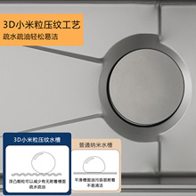 Nˮ۴β304PֹӺϴ{׶๦̨ϴ