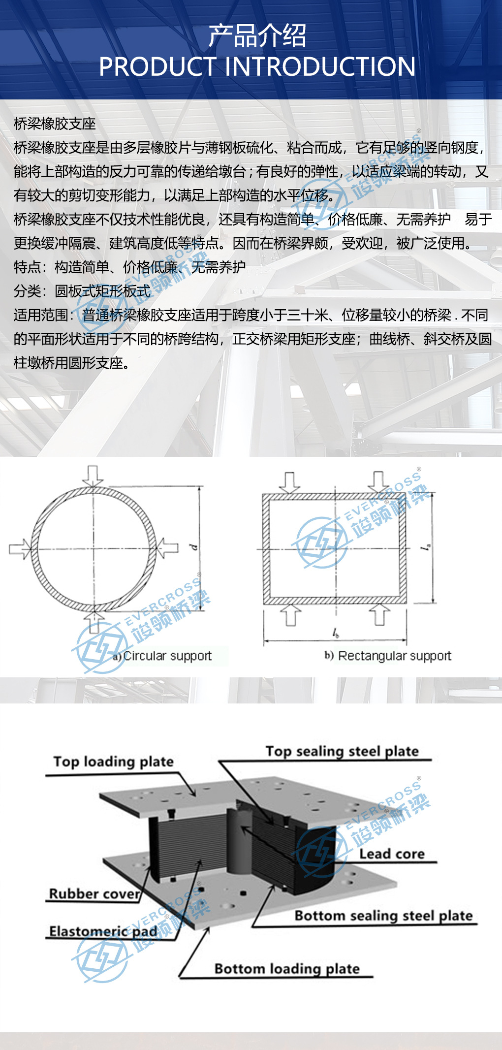 JPZ公路桥梁盆式支座厂生产滑移抗震铰支座双向GPZ钢盆式橡胶支座-阿里巴巴
