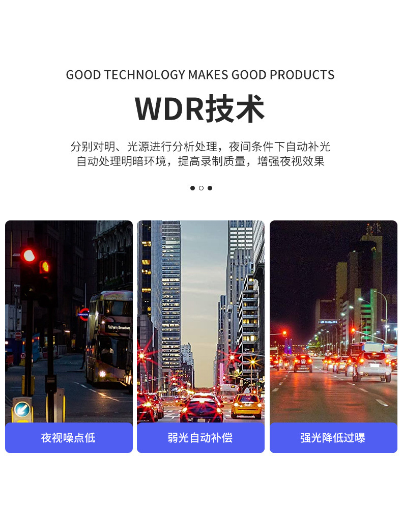 Cross-Border Driving Recorder with Front and Rear Dual Recording, Wifi and Gps, Parking Monitoring, Infrared Night Vision, Ultra-Wide Angle