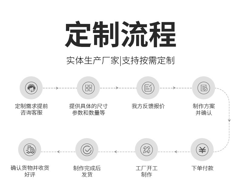 详情-4