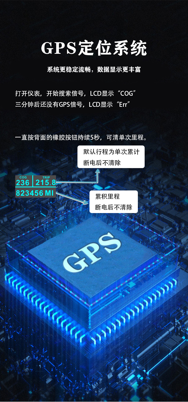 85mm GPS speedometer odometer speedometer with azimuth for cars and ships with left and right turn signals