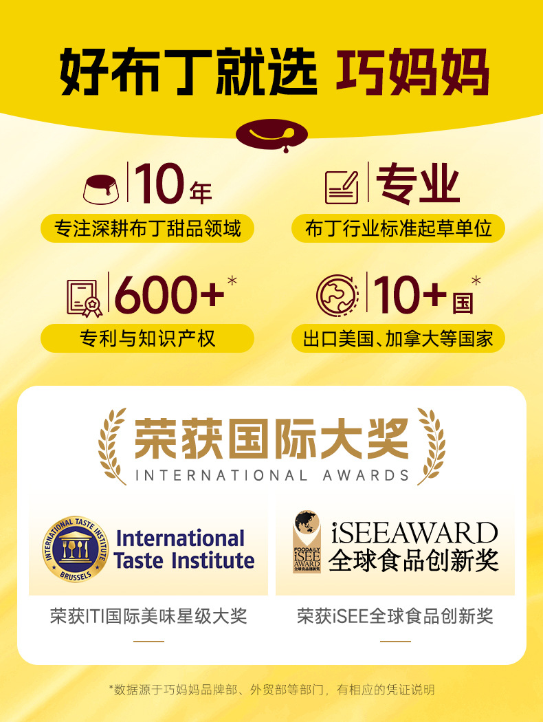 详情页品宣模块-头部