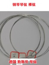 ���������������䓽z����������ROSLAU��˹�ڵ������p��