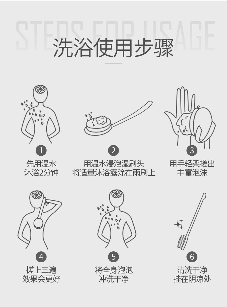 洗澡刷详情页_16