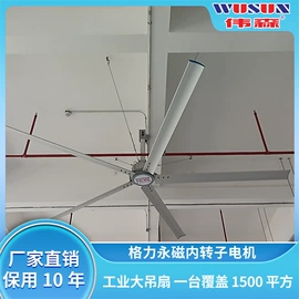 工业风扇;通风机;其他风机设备