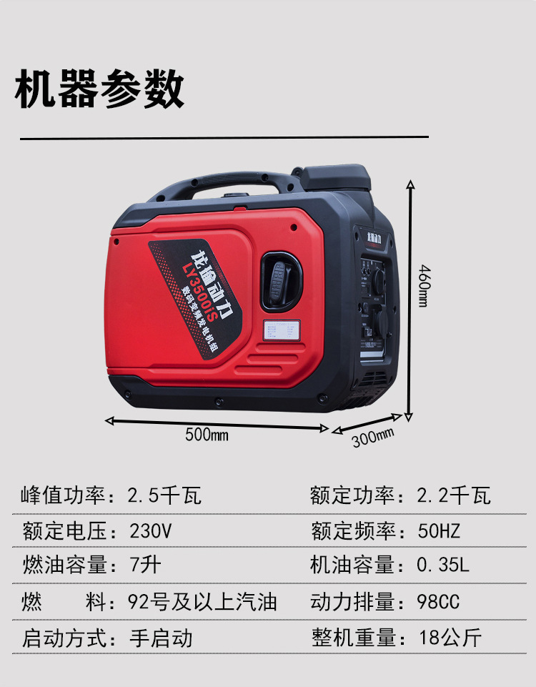 Longyu Mini Small Gasoline Generator 220V Low Noise Variable Frequency Outdoor RV Camping Portable All-Copper Motor
