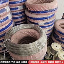��懲��P䓏��ɾ�����늽⺸�z�S�����l��Ӳ/ܛ��201 304 316