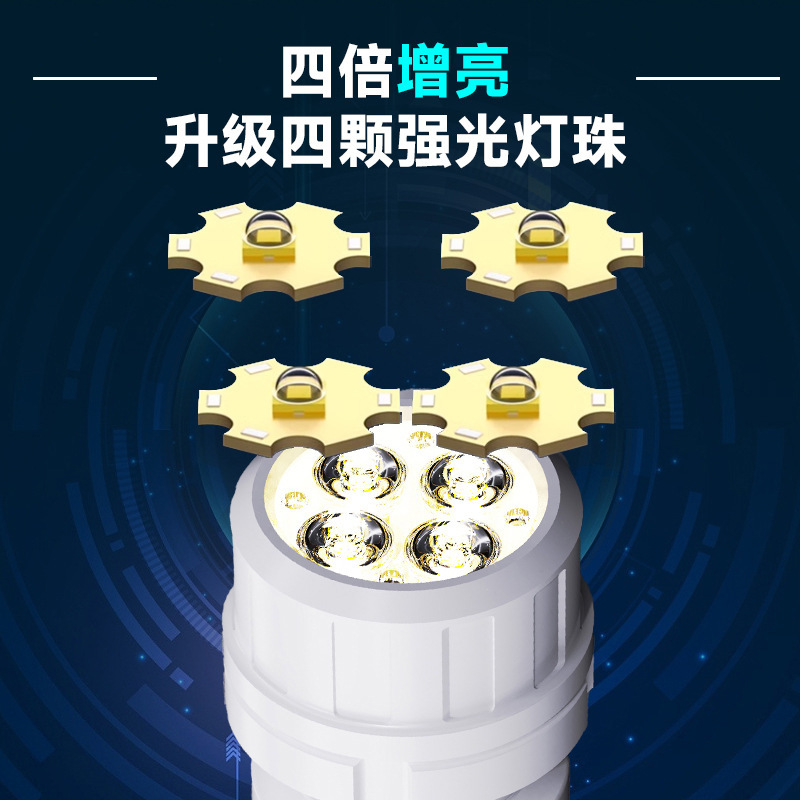 Lintera portátil al aire libre iluminación ultra brillante lámpara de bolígrafo de metal ligera mini bolsillo de carga linterna de emergencia