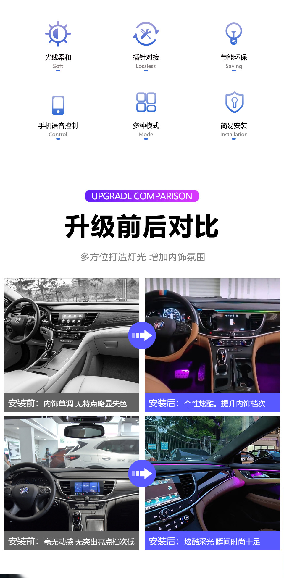 Buick Regal LaCrosse Special Car Interior Atmosphere Light Cold Light Decoration Central Control Atmosphere Light Foot Light