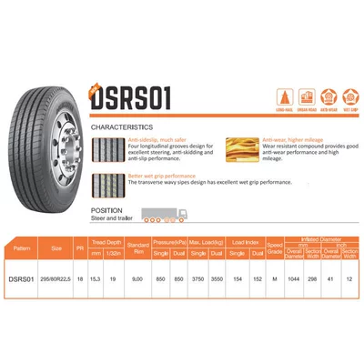 Double Star Tire Vehicle tire