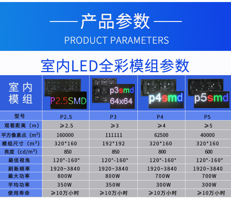 led柔性屏