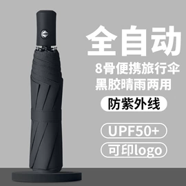 雨伞;晴雨伞;遮阳/太阳伞