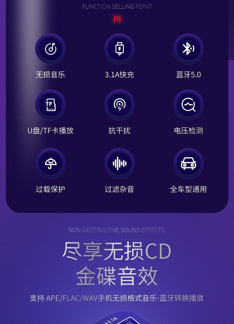 Car Bluetooth Receiver 5.0, Lossless MP3 Player with Music USB, Car Accessories, Multifunctional Charger