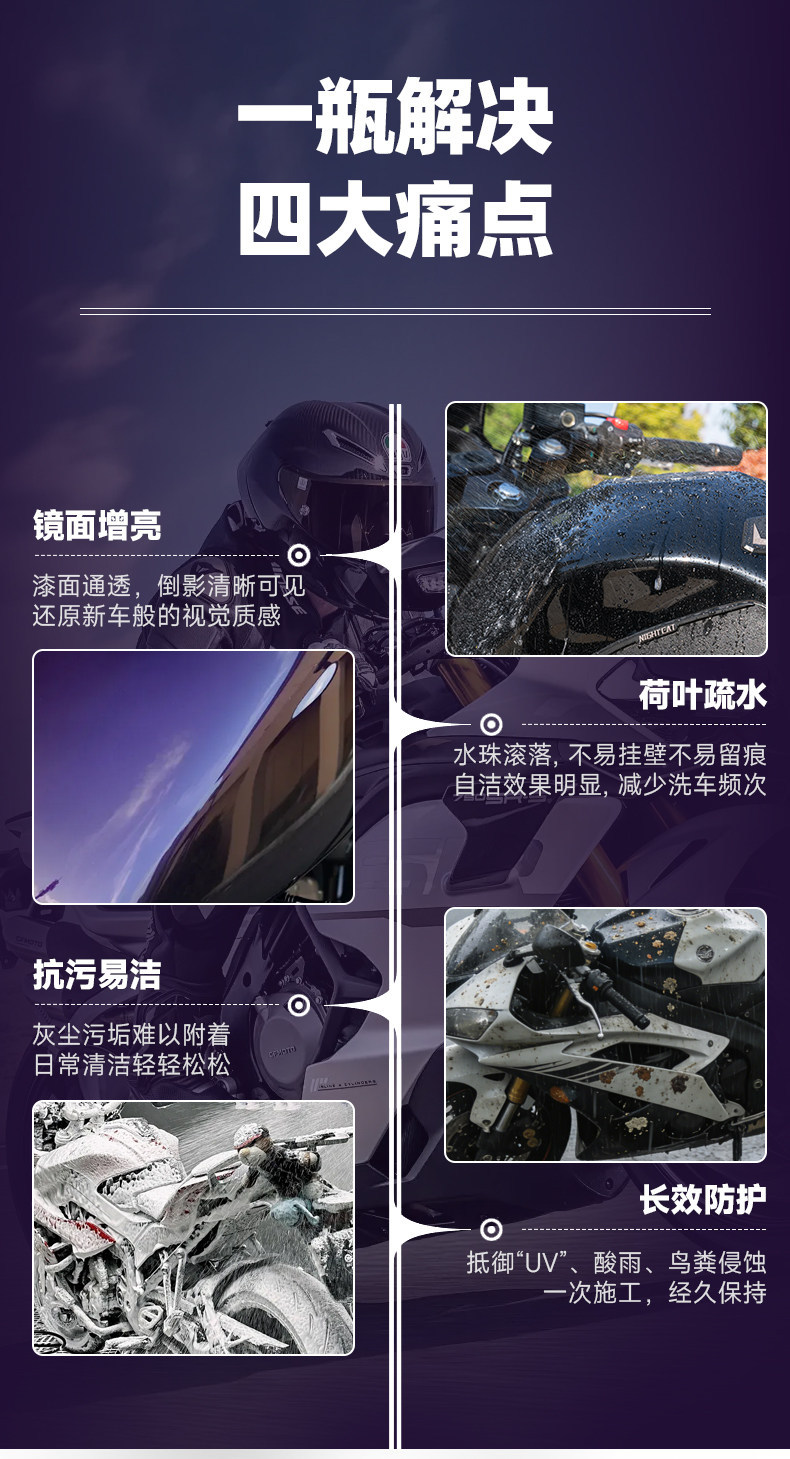 Baoneng Motorcycle Coating Agent, Polishing Wax, Special Maintenance Dashboard Polishing Water Wax, Cleaning Agent, Car and Motorcycle Crystal Coating