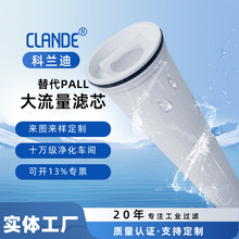 大流量替代颇尔PALL款40寸PP折叠外编织5um大通量保安过滤器滤芯