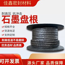 �ƶ���ѹ��ʯī�̸���ɫ�����ܷ�ʯī�����͸��¼���˿ʯī�̸�