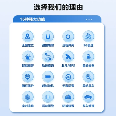 GPS Locator – magnetic installation-free instrument j