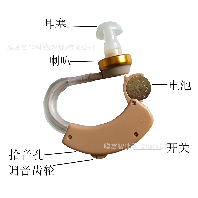Sound amplifier loudspeaker Hearing AID to help hear the loudspeaker
