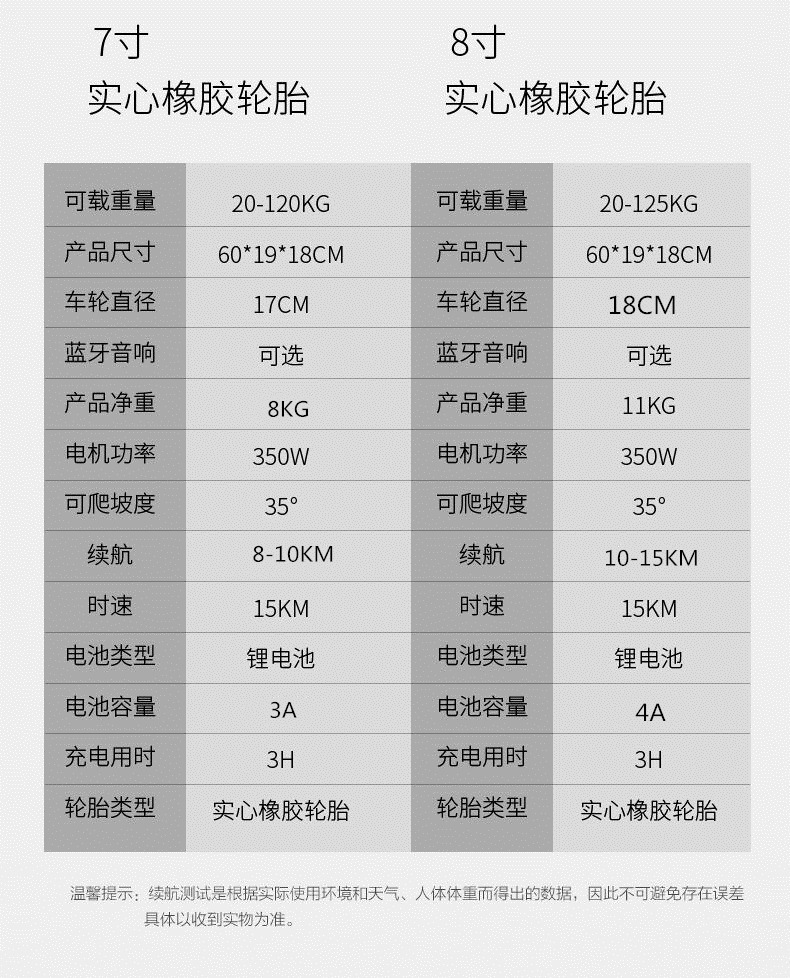 12219903209_483283368