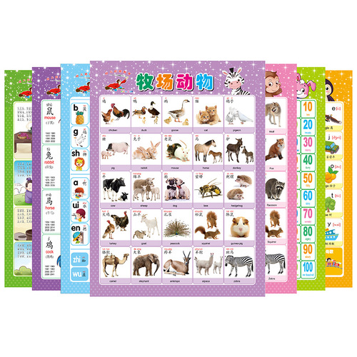 Children's laminated silent hanging map teaching learning wall sticker clear print baby preschool recognition word cards