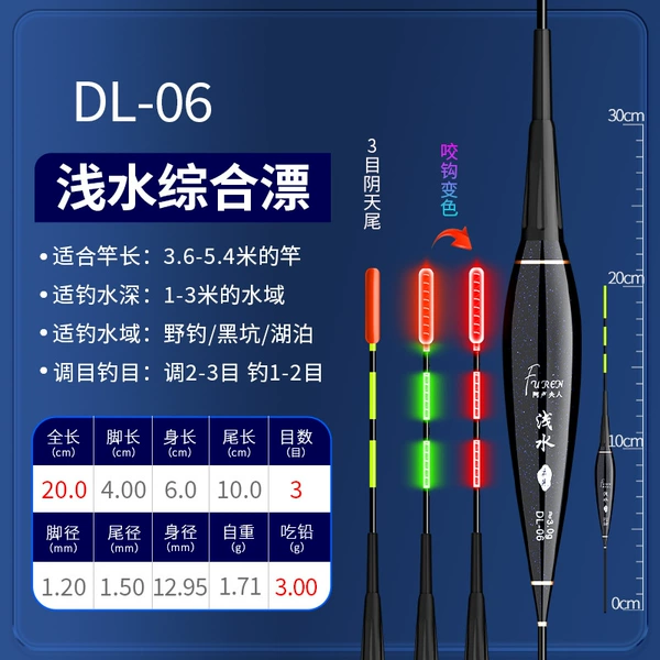 DL-06 【Eat about 3.0】