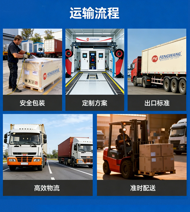 Fully Automatic Car Wash Machine 360 ° Contactless High-Pressure Foam Washing and Cleaning Machine for Residential Areas/Gas Stations/Parking Lots