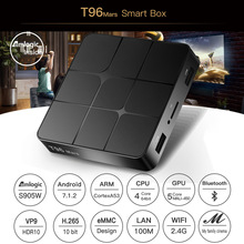 Amlogic?S905WWjҕT96Mars Android TV BOXC픺1+8G