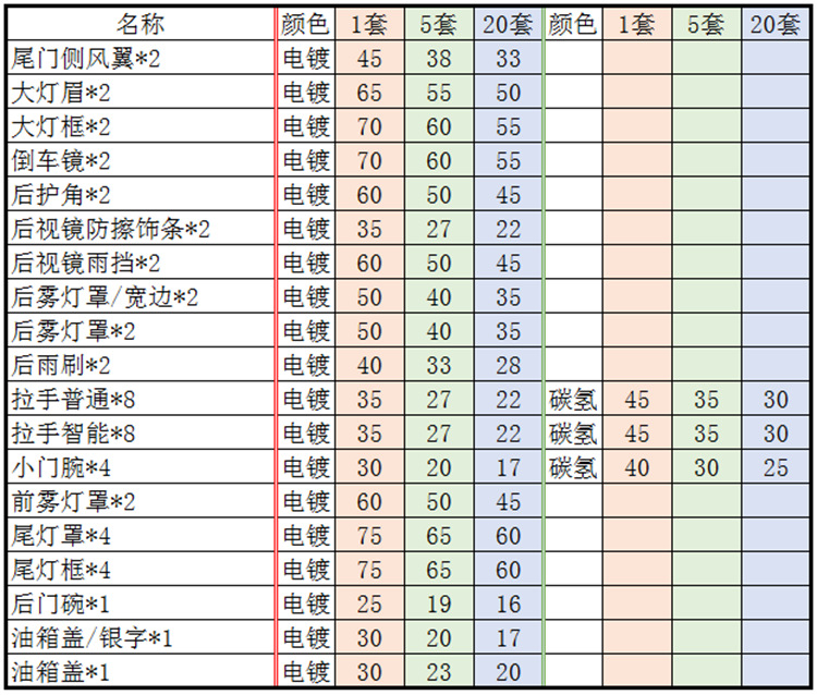价格.png