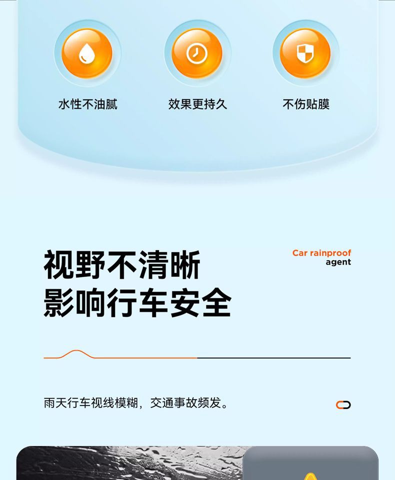 Car Rearview Mirror Rainproof Spray Anti-Fog Agent Waterproof Car Window Glass Oil Film Removal Spray Artifact on Rainy Days