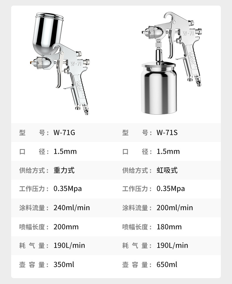 综合喷漆枪详情页_20.jpg