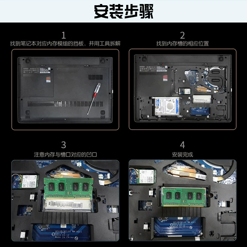镁光 RAM, 32gb, 64gb, 128gb, 4G, G72, 2G, G6, E1