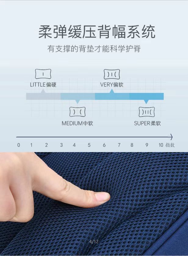 d6bb1844c6fb82c753e74590f234b4