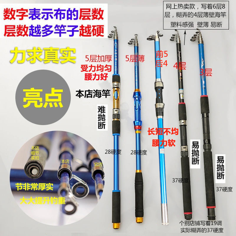 Sea Rod Set Special Offer Full Set Throwing Rod Long-distance Rod ...