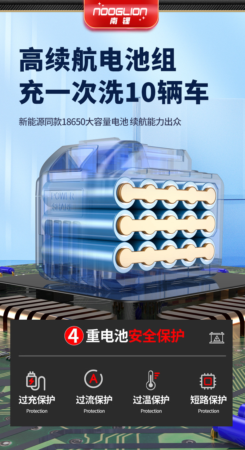 Brushless Lithium Battery Car Washing Machine, Electric Car Washing Gun, Household Wireless Water Gun, Cleaning Gun, Portable Rechargeable High-Pressure Car Washing Machine