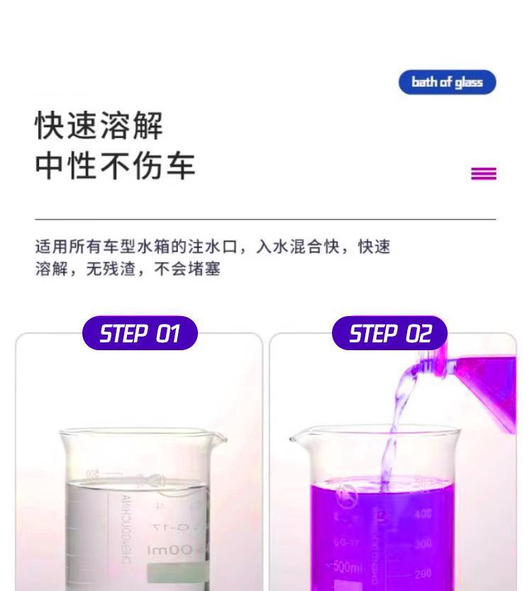 Oil film remover, insect repellent car glass cleaner, summer rainproof cleaning and maintenance, winter antifreeze wiper fluid, suitable for all seasons